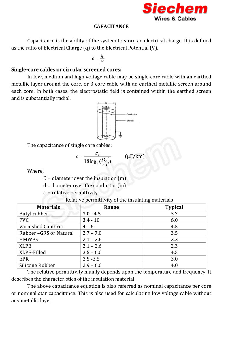 Capacitance Calculation — page 1