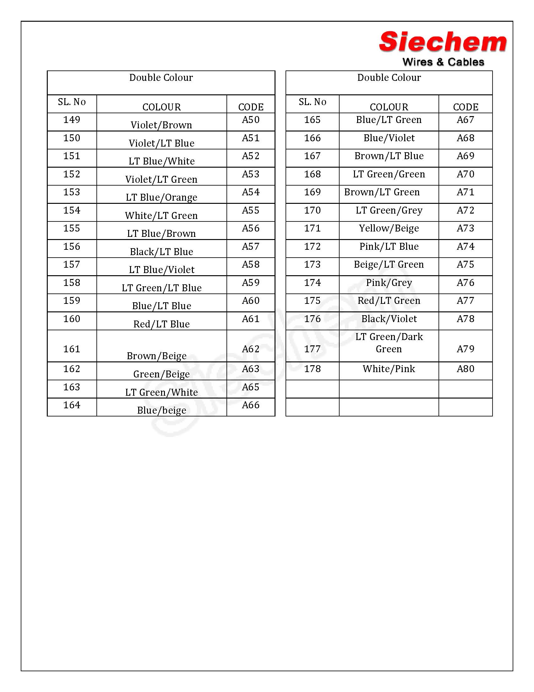 Color Code Chart — page 4