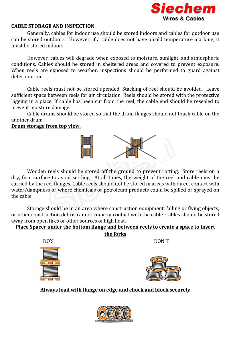 Packaging of Wires and Cables — page 3